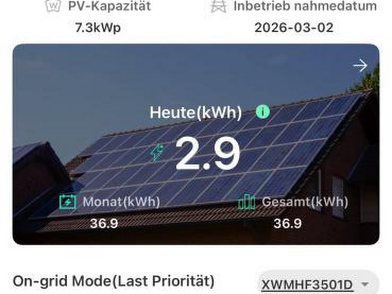 The monitoring app on the day the system was commissioned